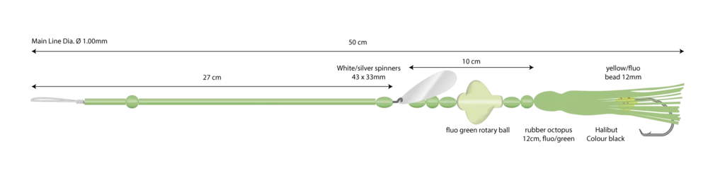 MIKADO Norway Quest 08 - Oktopus Circle System – Bild 2