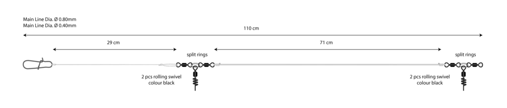 MIKADO Norway Quest 12 - Ultralight Basis System