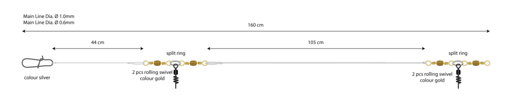 MIKADO Norway Quest 13 - Basis System – Bild 2